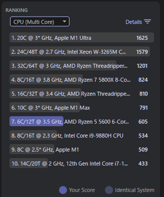 CINEBENCH Ryzen 5600 CPU(Multi Core)