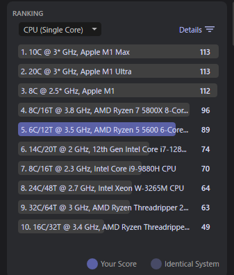 CINEBENCH Ryzen 5600 CPU(single Core)