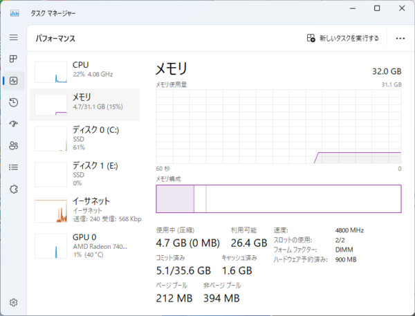 DDR5 4800Mhzメモリ定格動作