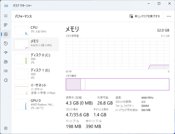 DDR5メモリ 6000MHz OC動作